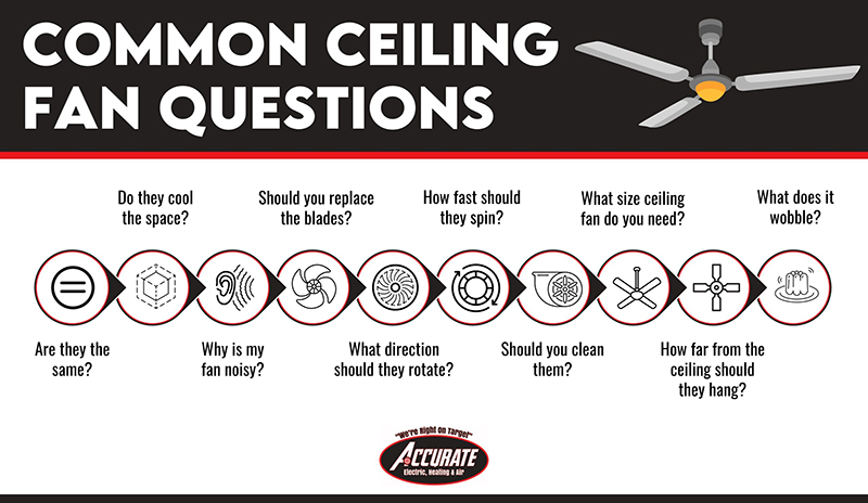 ceiling fan questions