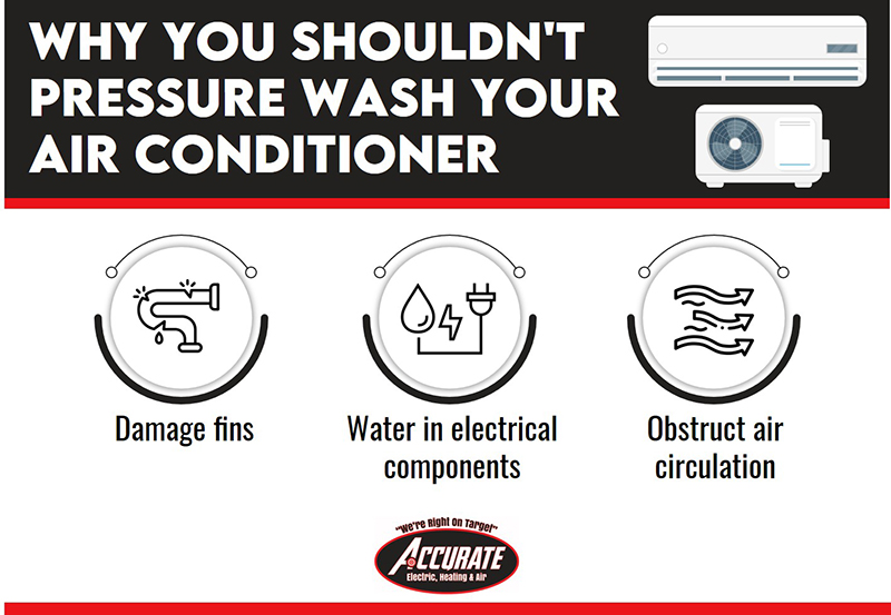 why not pressure wash ac